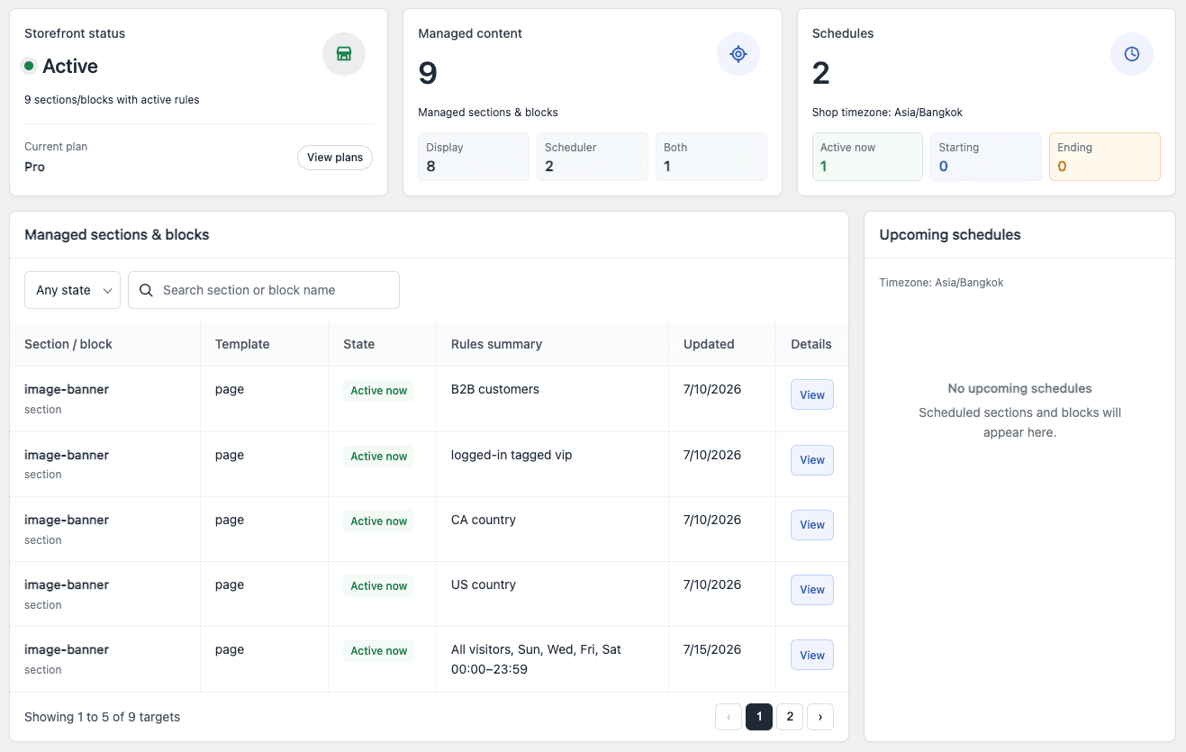 Visi dashboard showing storefront status, managed content, schedules, and active rules